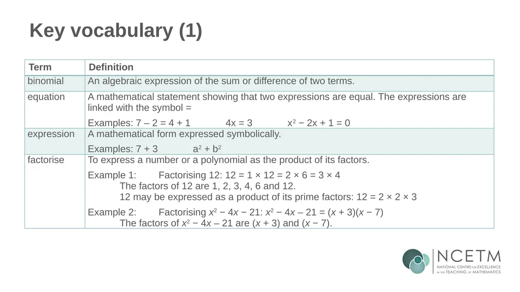 Using a letter to represent unknowns (From 1.4 - slide 27 of 32