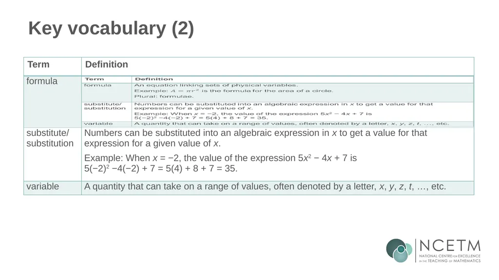 Using a letter to represent unknowns (From 1.4 - slide 28 of 32