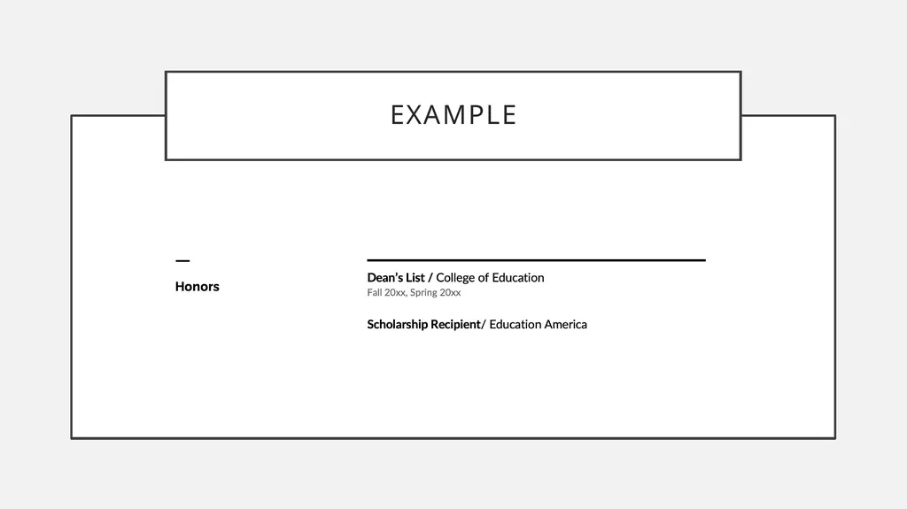 Student teaching Resume and cover letter workshop - slide 22 of 38
