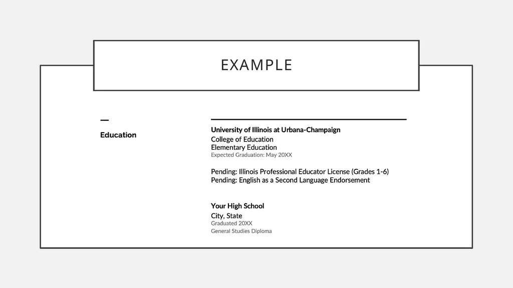 Student teaching Resume and cover letter workshop - slide 14 of 38