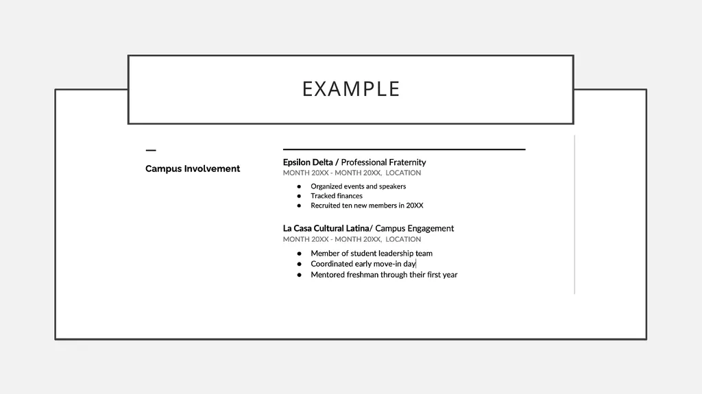Student teaching Resume and cover letter workshop - slide 20 of 38