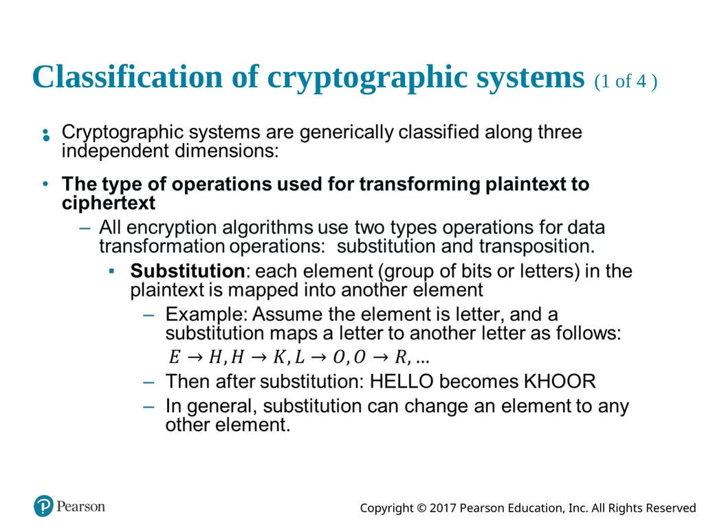 Network Security Essentials: Applications and - slide 4 of 37