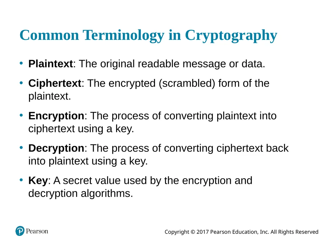 Network Security Essentials: Applications and - slide 3 of 37