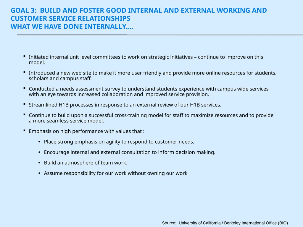 Three Year Review 2009-2011 - slide 16 of 35