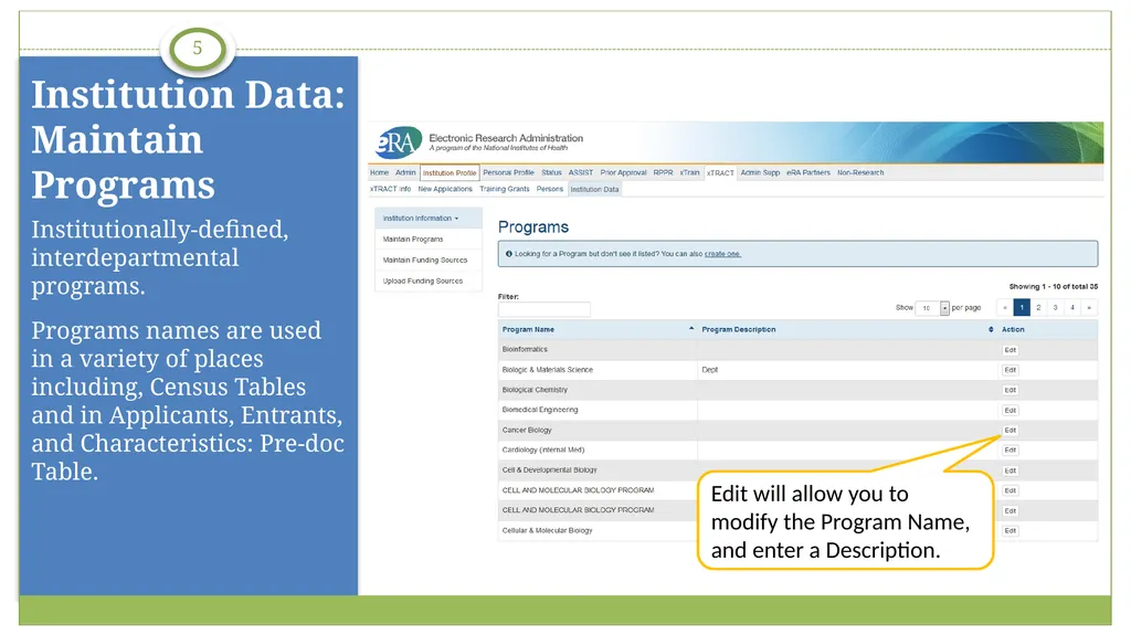electronic Research Administration (eRA) OER, OD, - slide 5 of 29