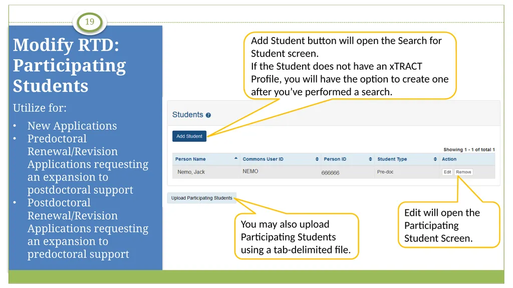 electronic Research Administration (eRA) OER, OD, - slide 19 of 29