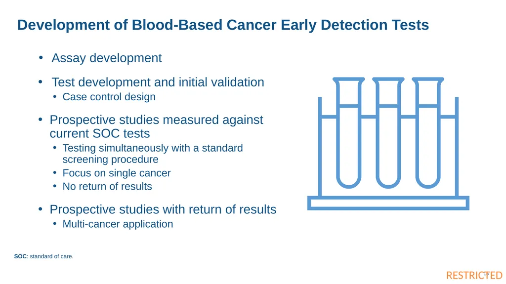 These slides are provided for educational purposes - slide 15 of 32