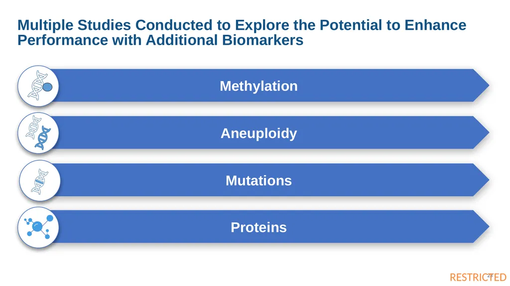 These slides are provided for educational purposes - slide 23 of 32