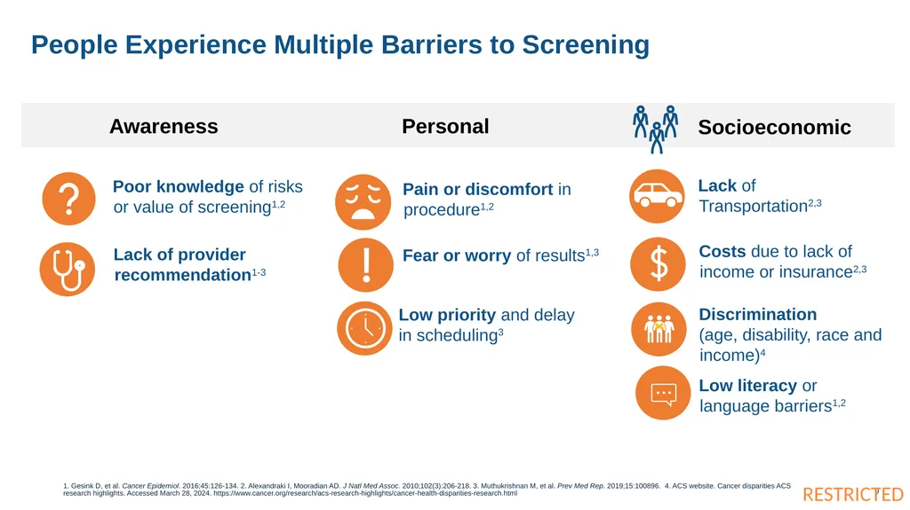 These slides are provided for educational purposes - slide 9 of 32