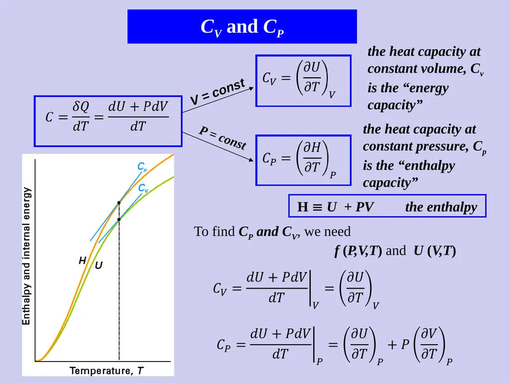 Heat Capacity, C Specific heat capacity, c the - slide 10 of 14