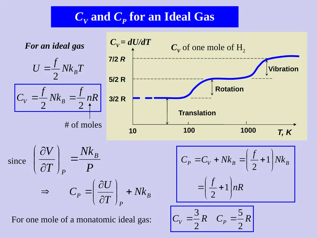 Heat Capacity, C Specific heat capacity, c the - slide 8 of 14
