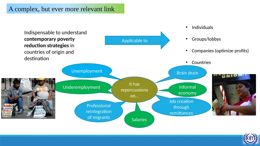 The link between Labour Market and Migration and - slide 2 of 13