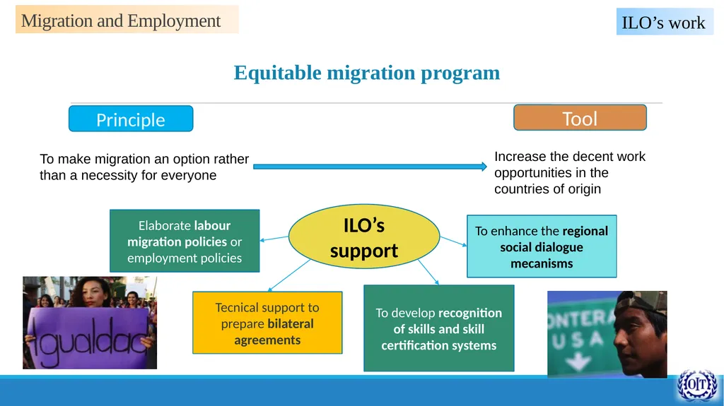The link between Labour Market and Migration and - slide 11 of 13