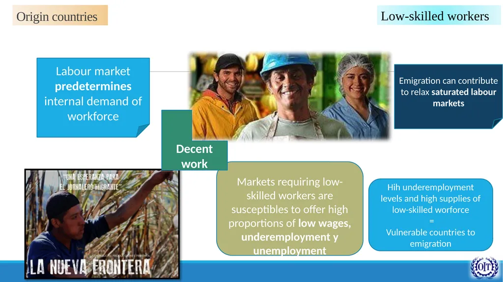 The link between Labour Market and Migration and - slide 5 of 13