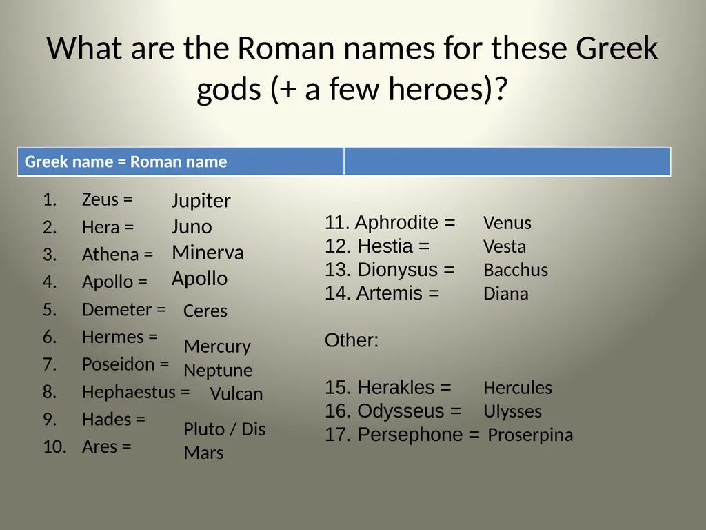 Based on - slide 34 of 43