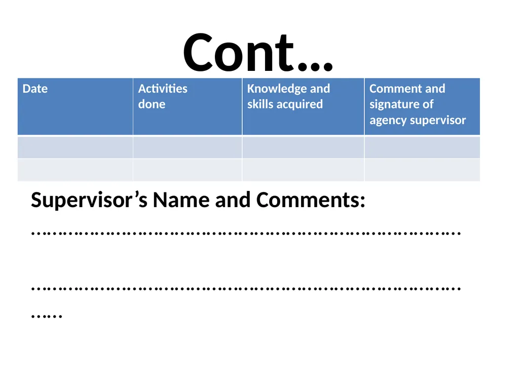 SWT04211 SOCIAL WORK FIELD INSTRUCTION Topic 1 : - slide 208 of 264