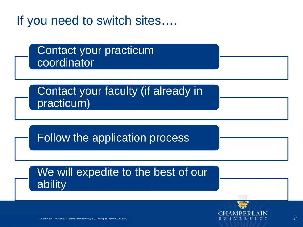 Preparing for the DNP Project & Practicum Overview - slide 17 of 24