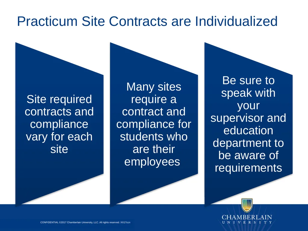 Preparing for the DNP Project & Practicum Overview - slide 11 of 24