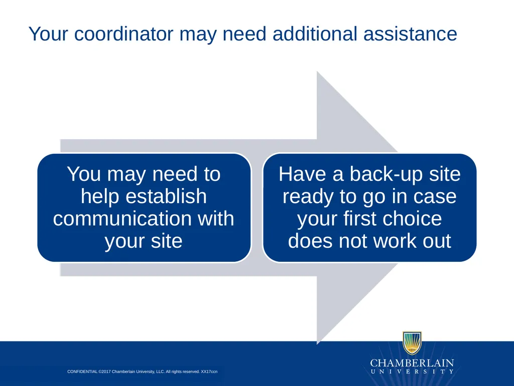 Preparing for the DNP Project & Practicum Overview - slide 16 of 24