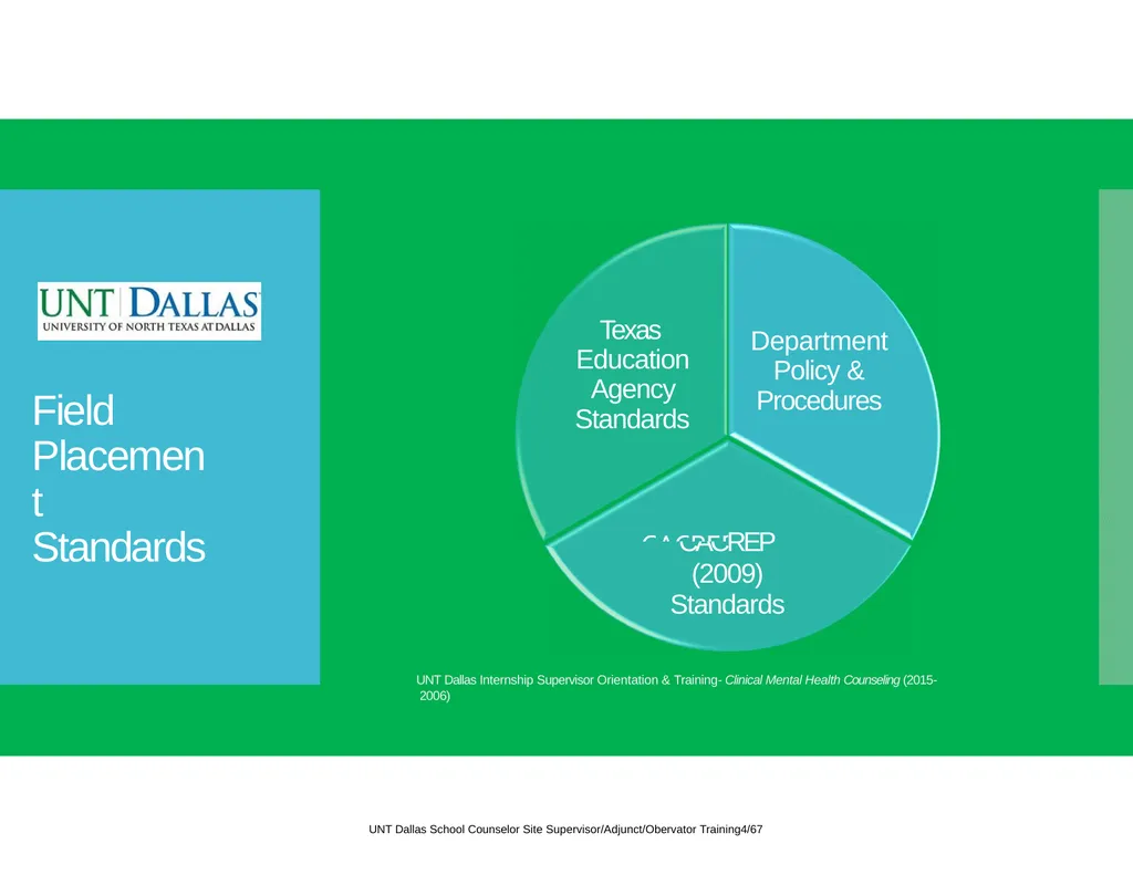 Internship Site Supervisor Orientation and - slide 6 of 32