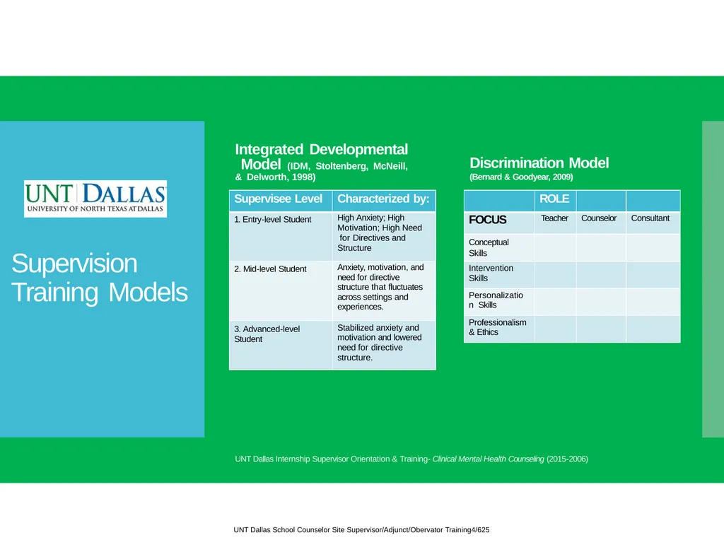 Internship Site Supervisor Orientation and - slide 31 of 32