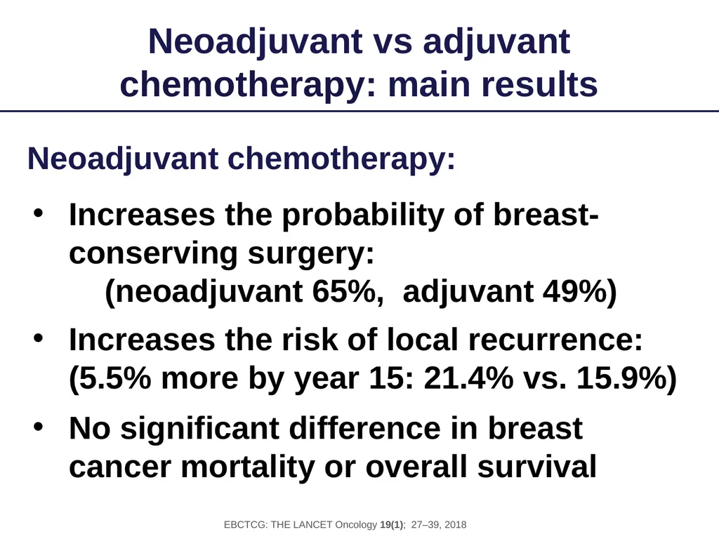 Long-term outcomes for neoadjuvant versus adjuvant - slide 5 of 22