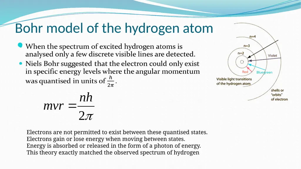 Intro to Quantum Theory AH Quanta & Waves “I think - slide 26 of 29