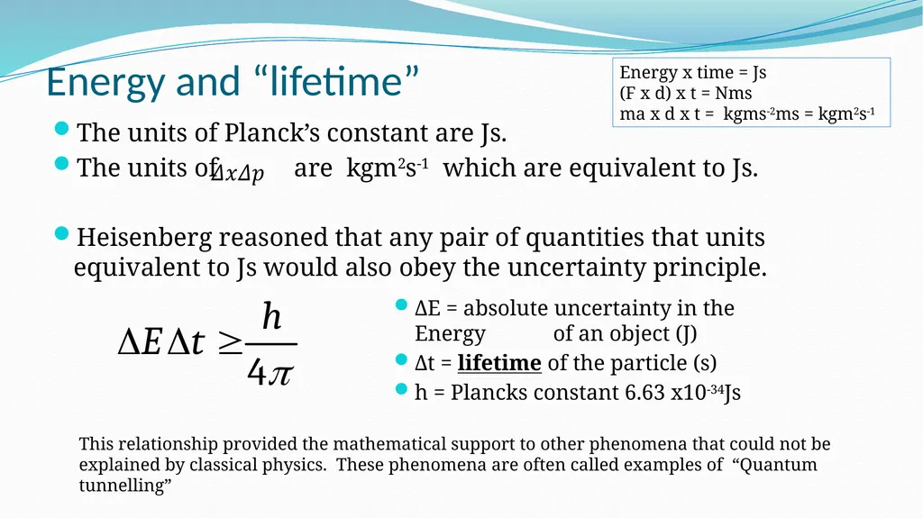 Intro to Quantum Theory AH Quanta & Waves “I think - slide 22 of 29