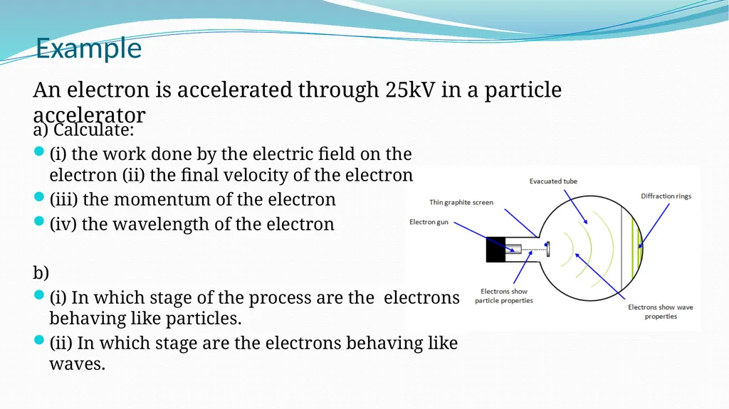 Intro to Quantum Theory AH Quanta & Waves “I think - slide 12 of 29