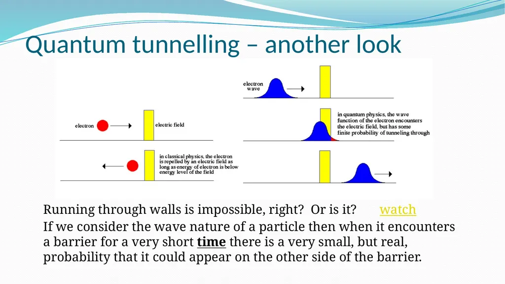 Intro to Quantum Theory AH Quanta & Waves “I think - slide 25 of 29
