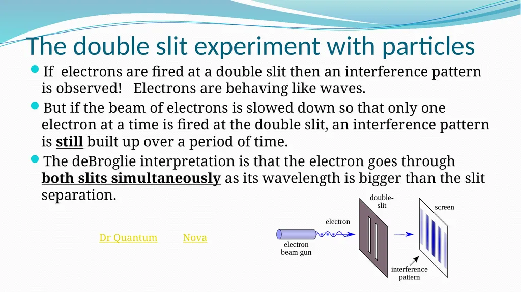 Intro to Quantum Theory AH Quanta & Waves “I think - slide 13 of 29