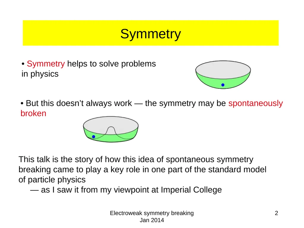 Electroweak symmetry breaking Jan 2014 1 - slide 2 of 19