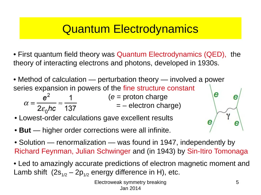 Electroweak symmetry breaking Jan 2014 1 - slide 5 of 19