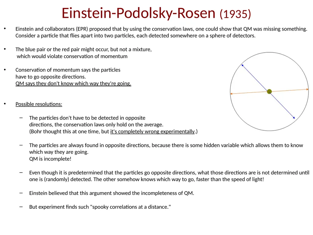 Quantum Measurement The Copenhagen interpretation - slide 10 of 17