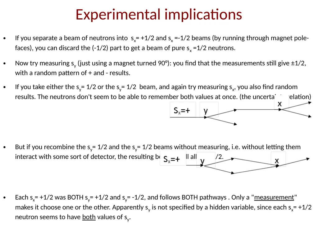 Quantum Measurement The Copenhagen interpretation - slide 8 of 17