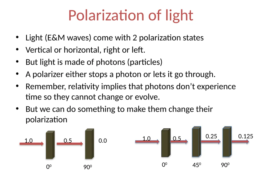 Quantum Measurement The Copenhagen interpretation - slide 9 of 17