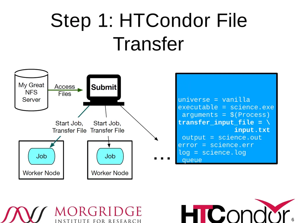 Moving your job’s data Or, more appropriately, - slide 6 of 16
