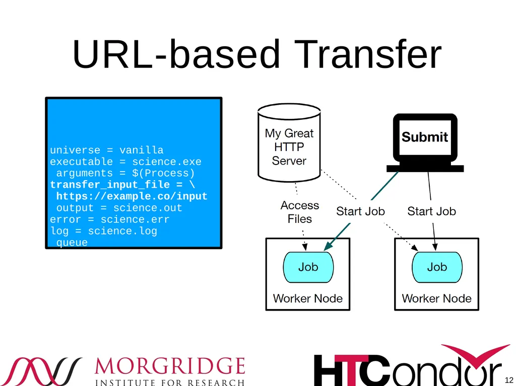 Moving your job’s data Or, more appropriately, - slide 12 of 16