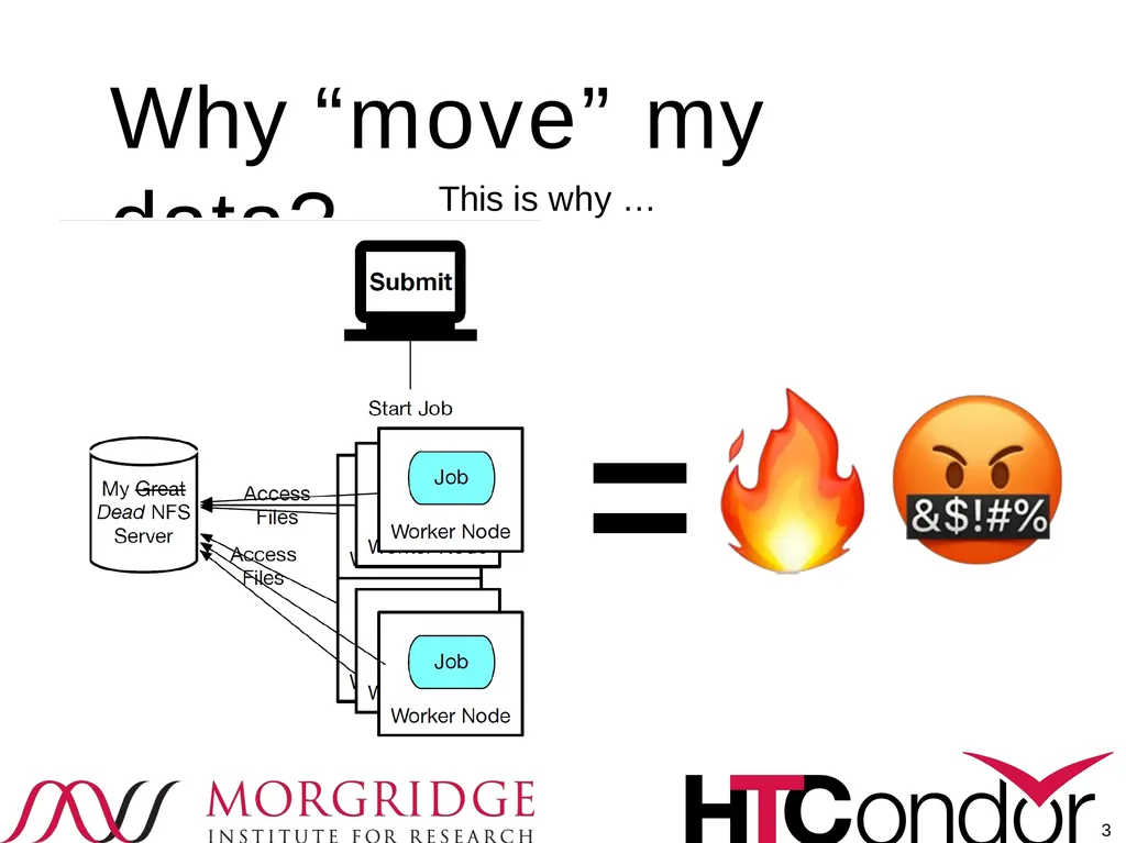 Moving your job’s data Or, more appropriately, - slide 3 of 16