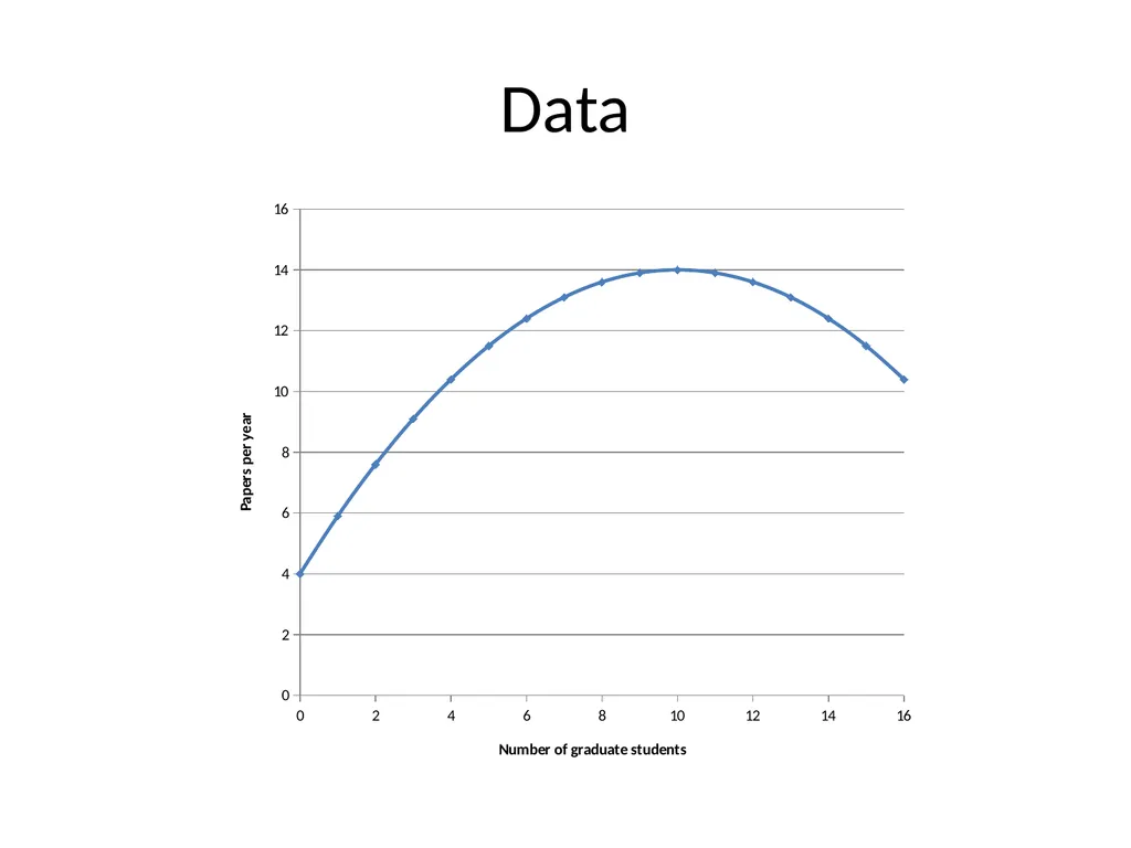 Core Methods in Educational Data Mining EDUC6191 - slide 43 of 69