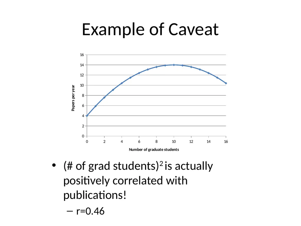 Core Methods in Educational Data Mining EDUC6191 - slide 45 of 69