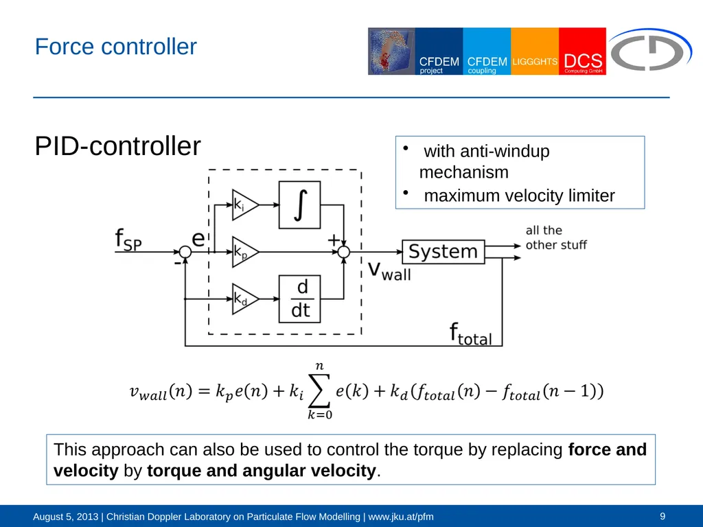Force-controlled walls and their application for - slide 9 of 14