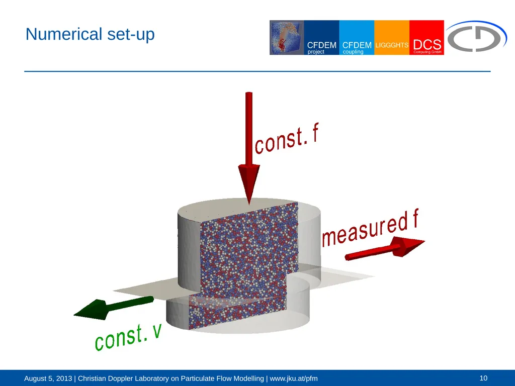Force-controlled walls and their application for - slide 10 of 14