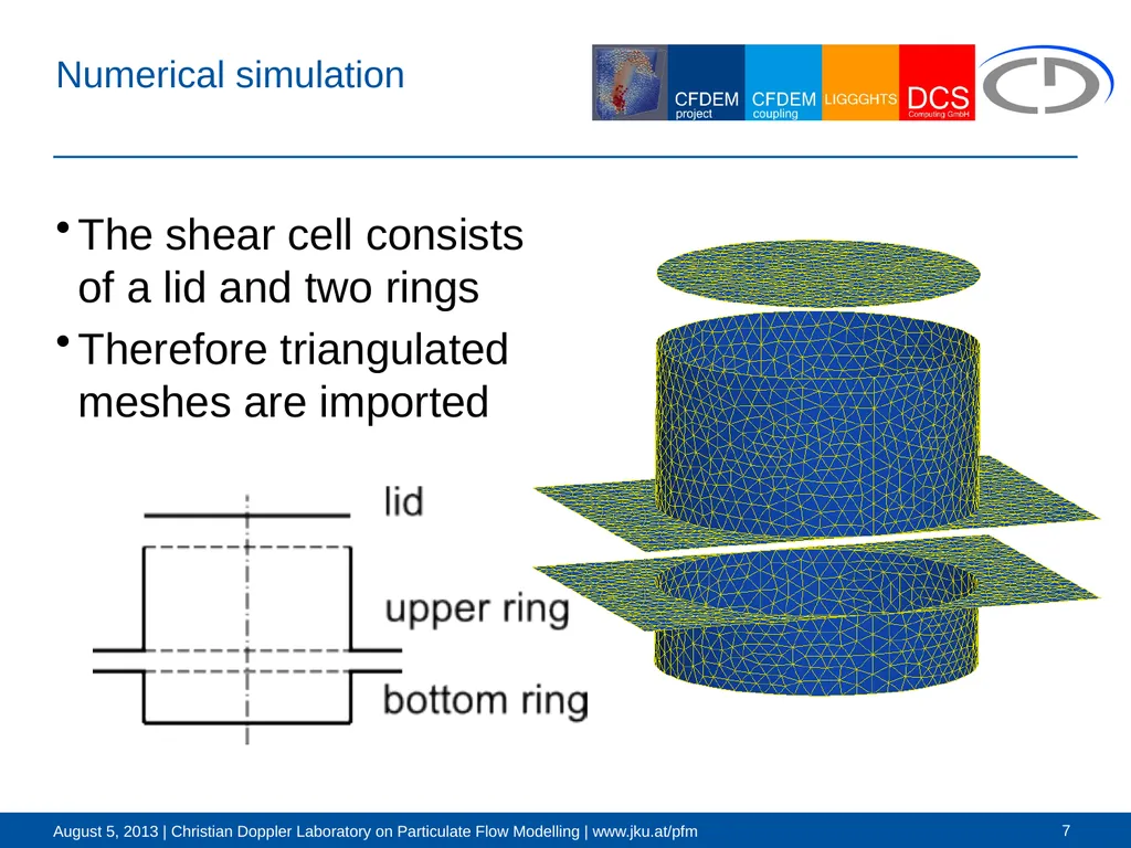 Force-controlled walls and their application for - slide 7 of 14