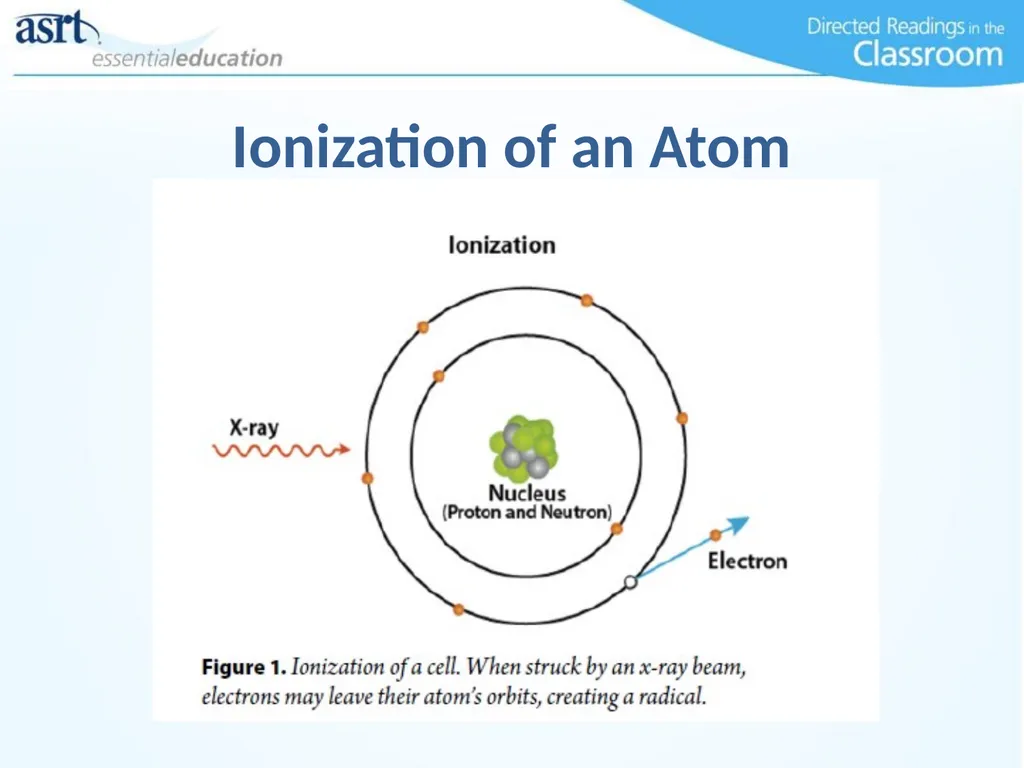 Occupational Radiation Safety Directed Readings In - slide 9 of 54