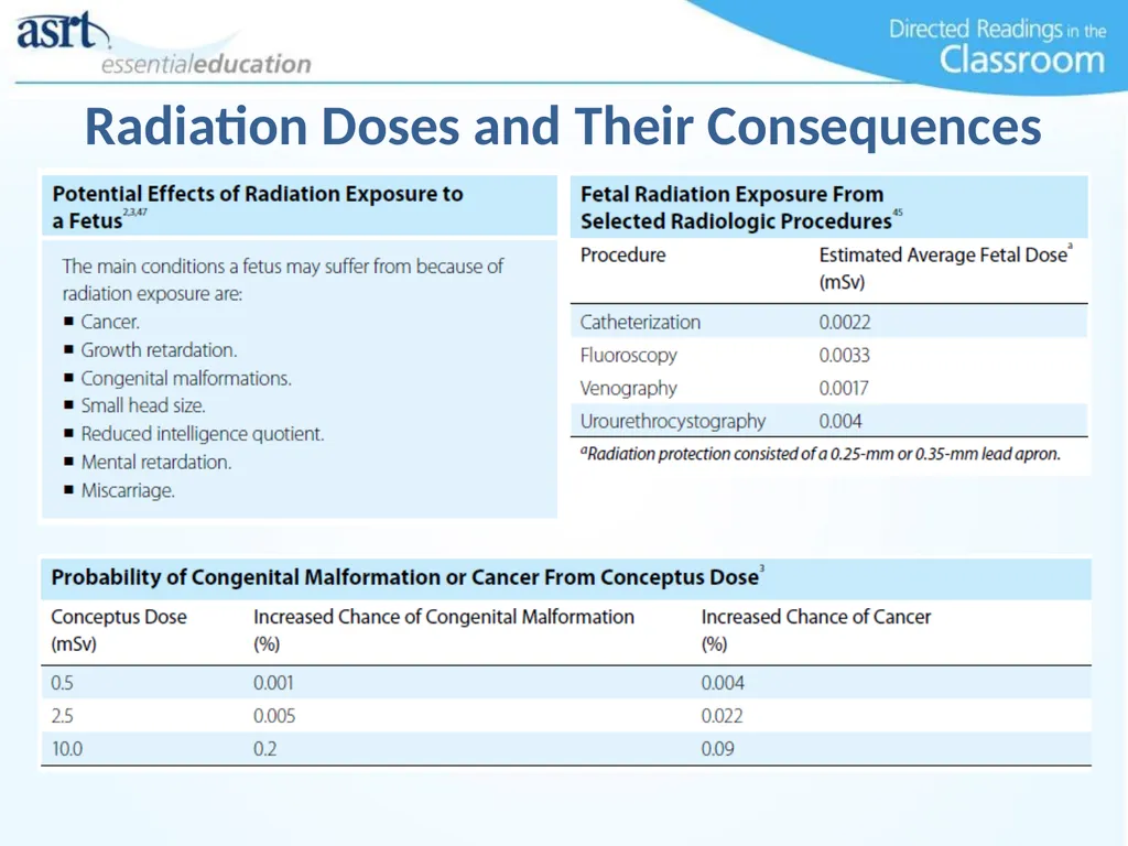 Occupational Radiation Safety Directed Readings In - slide 48 of 54