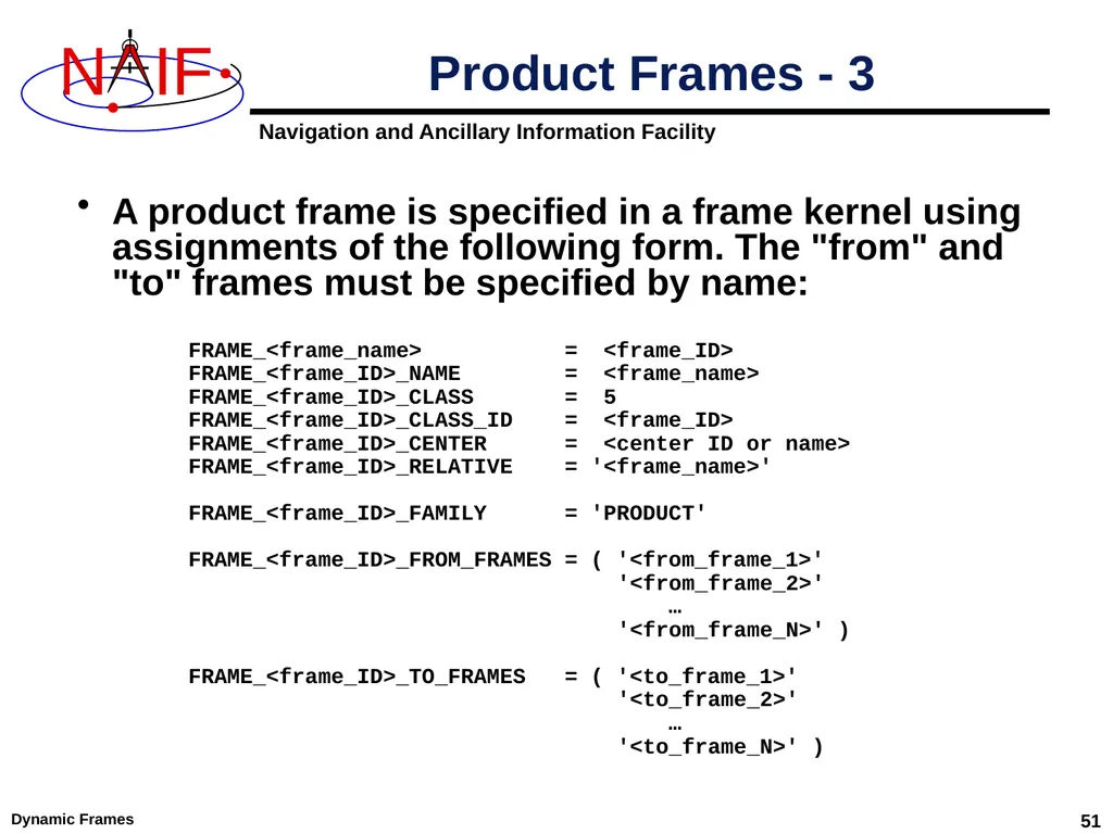 Dynamic Reference Frames April 2023 Dynamic Frames - slide 51 of 61