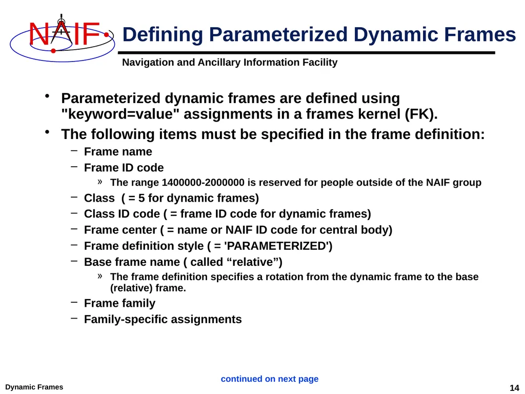 Dynamic Reference Frames April 2023 Dynamic Frames - slide 14 of 61