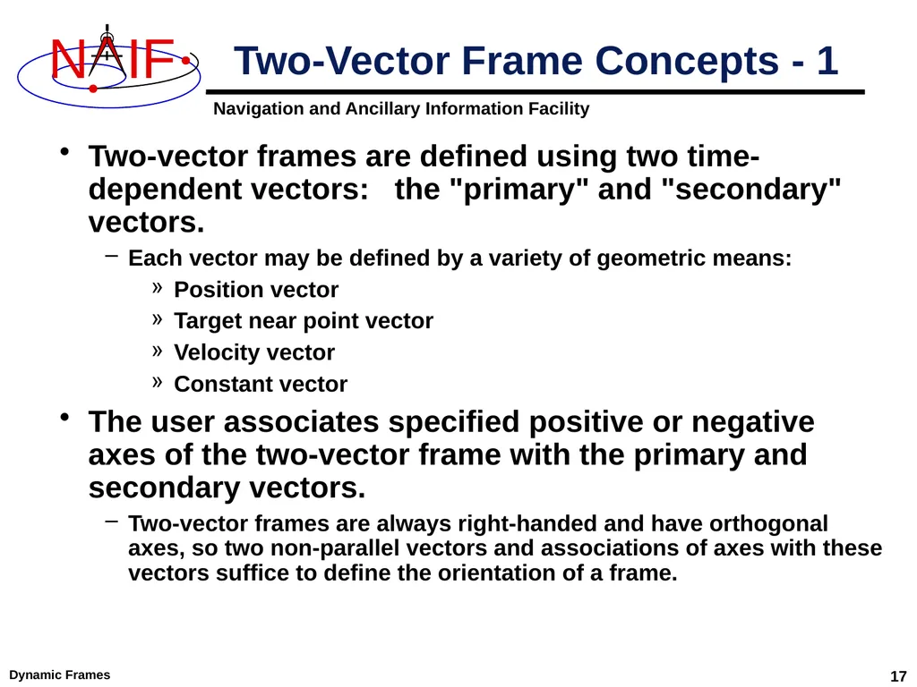 Dynamic Reference Frames April 2023 Dynamic Frames - slide 17 of 61