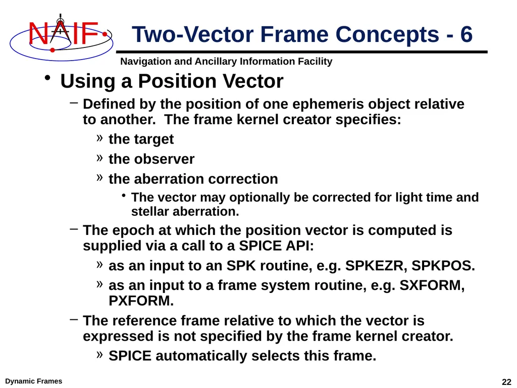 Dynamic Reference Frames April 2023 Dynamic Frames - slide 22 of 61